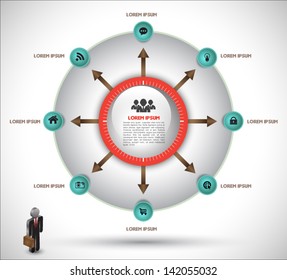 Circle business concept diagram / can use for brochure / education business / business plan