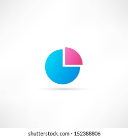 circle business plan