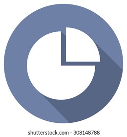 circle business plan