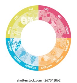 Circle calender with pictures vector illustration