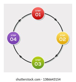 Circle chart, Circle arrows infographic or Cycle Diagram Templates with 4 steps