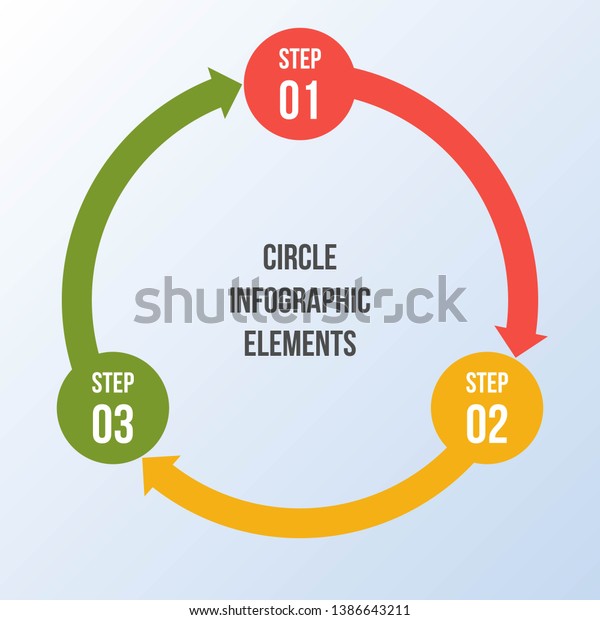 Circle Arrow Chart