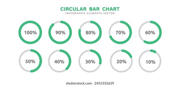 Gráfico circular, porcentaje circular de progreso, icono de carga, gráfico. Diseño plano. Conjunto de Plantillas porcentuales, Ilustración vectorial de elementos de infografía