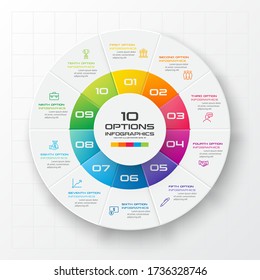 Circle chart infographic template with 10 options,Vector illustration.