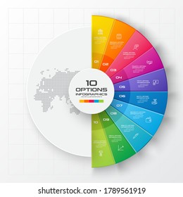 Circle chart infographic template with 10 options,Vector illustration.