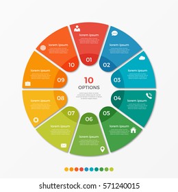 Circle Chart Infographic Template With 10 Options  For Presentations, Advertising, Layouts, Annual Reports