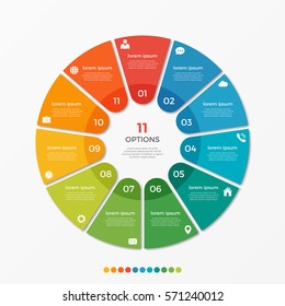 Circle chart infographic template with 11 options  for presentations, advertising, layouts, annual reports