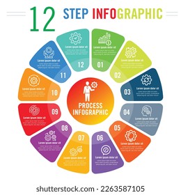 Circle chart infographic template with 12 options for presentations, advertising, layouts, annual reports