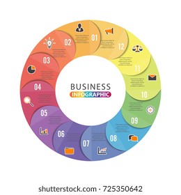 Circle chart infographic template with 12 options for presentations, advertising, layouts, annual reports