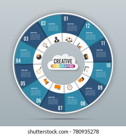 Circle chart infographic template with 12 options for presentations, advertising, layouts, annual reports