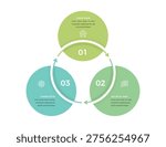 Circle chart infographic template with 3 elements with circular arrows, venn diagram, cycle process with 3 steps, business infographics