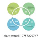 Circle chart infographic template with 4 elements with circular arrows, venn diagram, cycle process with 4 steps, business infographics