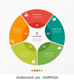 Circle Chart Infographic Template With 5 Options  For Presentations, Advertising, Layouts, Annual Reports.