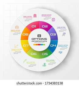 Circle chart infographic template with 8 options,Vector illustration.