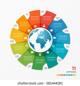 Circle chart infographic template with globe 11 options for presentations, advertising, layouts, annual reports, web design.
