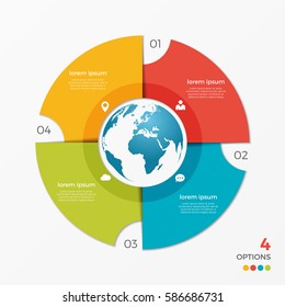 Circle chart infographic template with globe 4 options for presentations, advertising, layouts, annual reports, web design.