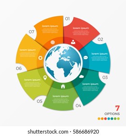 Circle chart infographic template with globe 7 options for presentations, advertising, layouts, annual reports, web design.