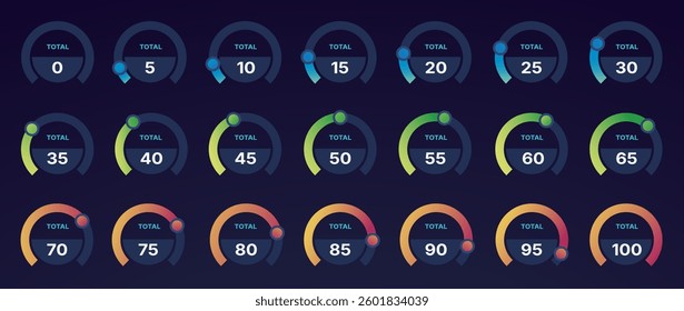 Circle chart percent. Pie graph with percentage numbers, round infographic elements for business presentation, statistic report percent step diagram. Vector set.