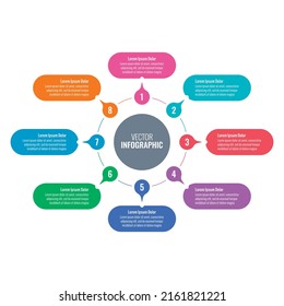 circle, circular informational template. eight steps infographic template. infographic template for business, web, magazine, internet, annual report