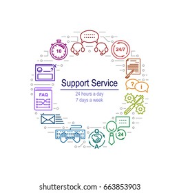 Circle collage made of help desk line icons and electrical circuit elements. Support service inscription. Colorful picture.  Vector illustration.