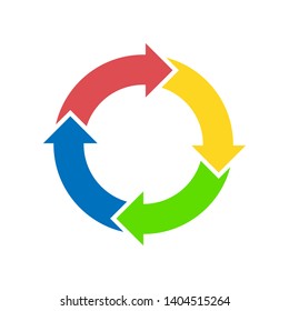 Circle colored diagram, isolated on white background.