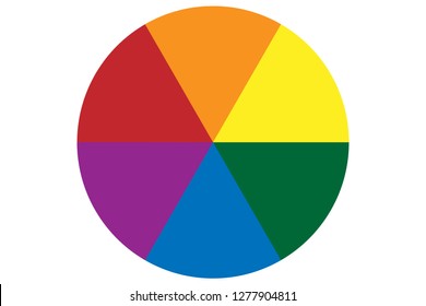 Circle with colors.