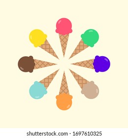 circle of cone ice creams with different flavor and colors