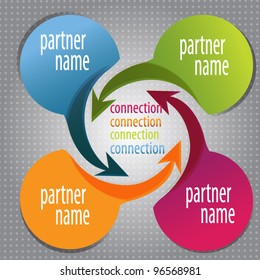circle design for business