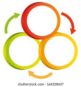 circle diagram