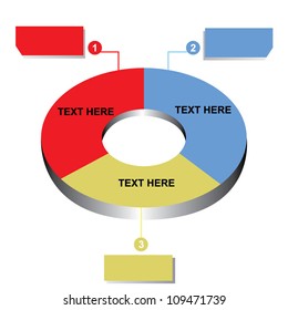circle diagram, 3 heading