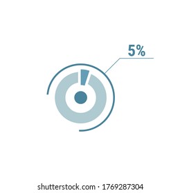 Circle diagram five percent pie chart 5. Circle percentage vector diagram. Flat vector illustration for web UI design, blue on white background.