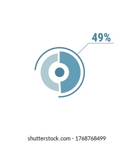 Circle diagram forty nine percent pie chart 49. Circle percentage vector diagram. Flat vector illustration for web UI design, blue on white background.