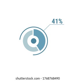 Circle diagram forty one percent pie chart 41. Circle percentage vector diagram. Flat vector illustration for web UI design, blue on white background.