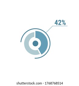 Circle diagram forty two percent pie chart 42. Circle percentage vector diagram. Flat vector illustration for web UI design, blue on white background.
