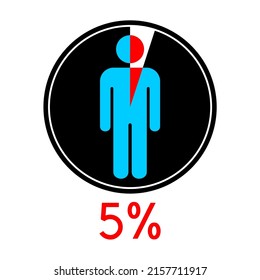 Circle diagram percentage 5 with man icon. Percentage rates shown on humans. Can be used in economy, health, vacation areas