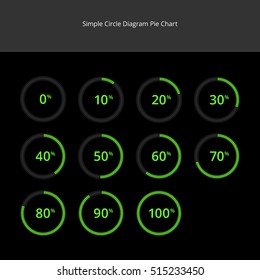 Circle Diagram Pie Charts Percentage Infographics