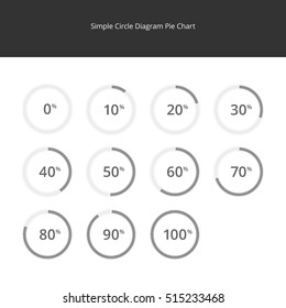 Circle Diagram Pie Charts Percentage Infographics