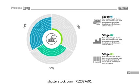 Circle Diagram With Stages Slide Template