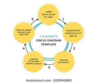 Circle diagram template with five hand drawn circles and arrows, infographic template, vector eps10 illustration