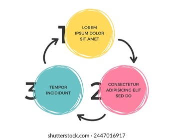 Circle diagram template with three hand drawn circles and arrows, infographic template, vector eps10 illustration