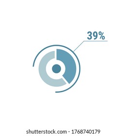 Circle diagram thirty nine percent pie chart 39. Circle percentage vector diagram. Flat vector illustration for web UI design, blue on white background.