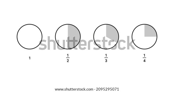 Circle diagram whole and with part, fraction\
half, third, quarter. One piece from circle. Mathematical\
infographic. Divided area. Vector\
illustration