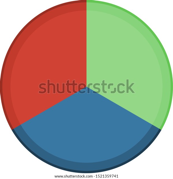 Circle\
divided in three. Pie chart with three same size sectors.\
Transparent background great for\
presentations.