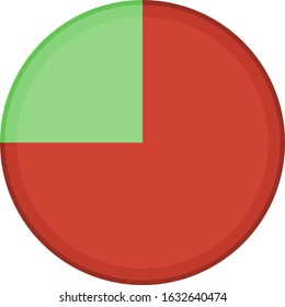 Circle divided in two. Pie chart with two different size sectors, 25 percent and 75 percent. Clean design - transparent background, great for presentations.