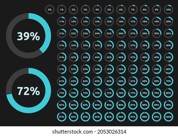 Circle, donut or ring progress bar indicator set. Dark style, turquoise blue, gray, black. Percentage text from 0 to 100 percent. Infographic, web design, user interface. Flat design vector