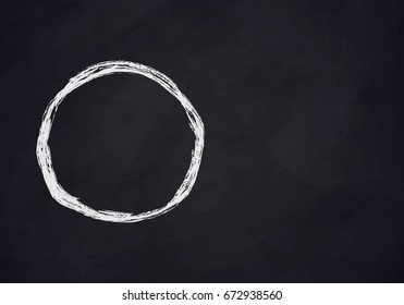 A circle drawn with chalk on the chalk Board