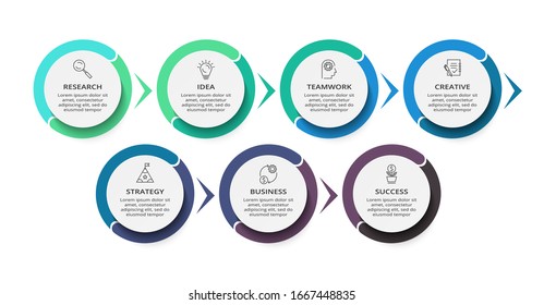 Circle elements of graph, diagram with 7 steps, options, parts or processes. Template for infographic, presentation