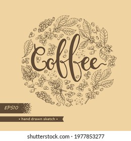 Circle filled with coffee tree branches and coffee lettering inside. Linear hand-drawn sketch, monochrome vector botanical illustration.