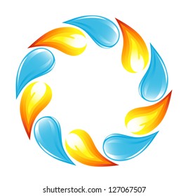 Circle of fire and water