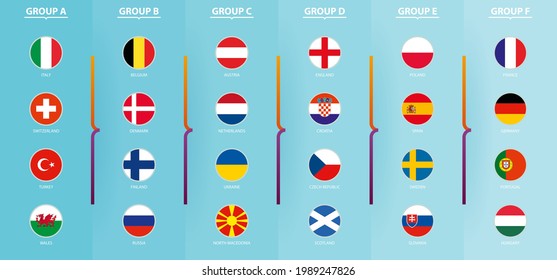 Circle Flag collection of Football competition sorted by group. Vector collection.